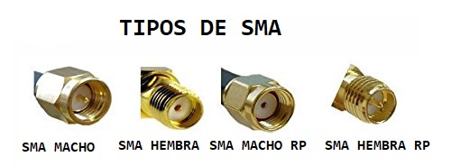 TIPOS DE CONECTOR SMA